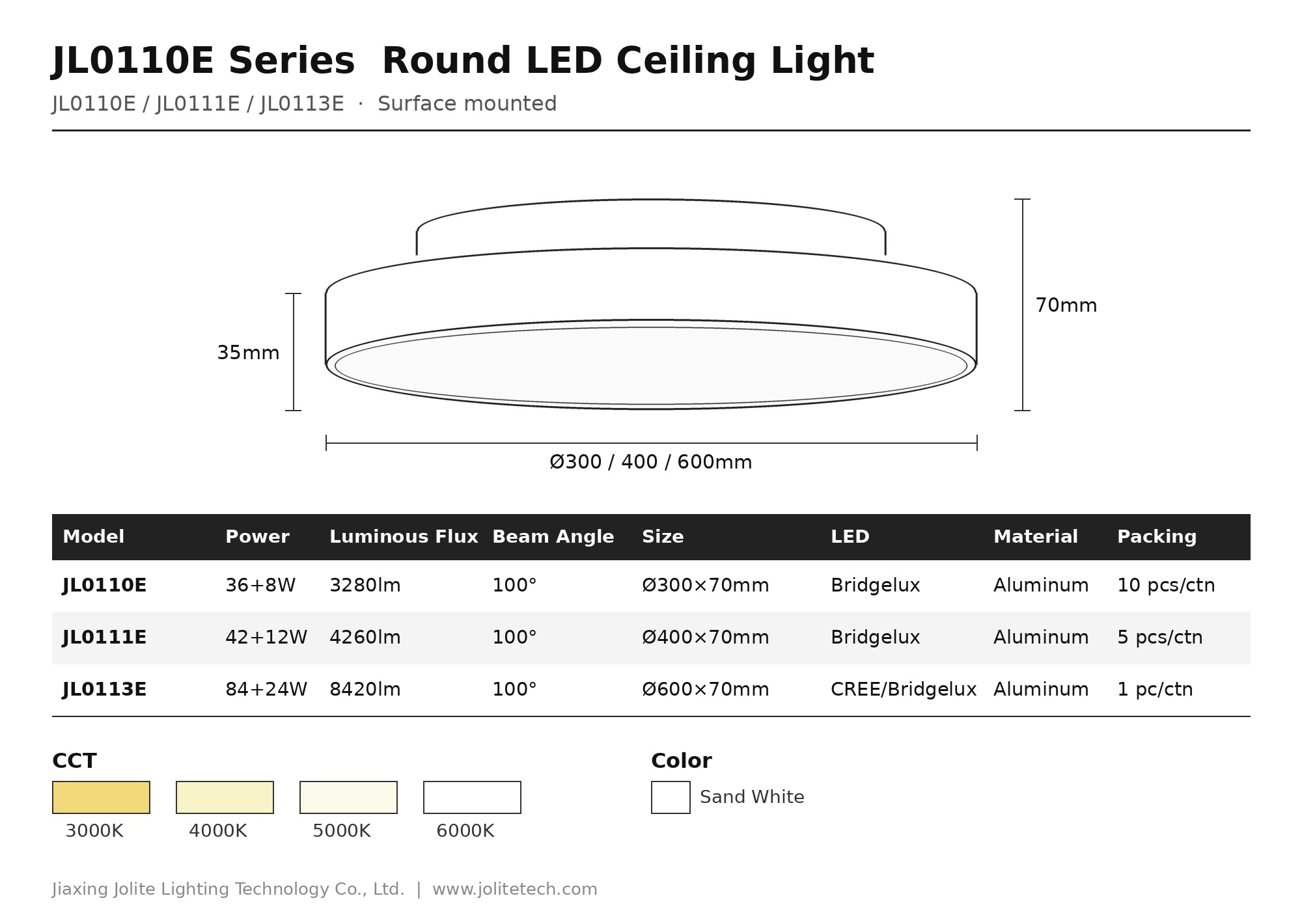 JL0110E dimensions